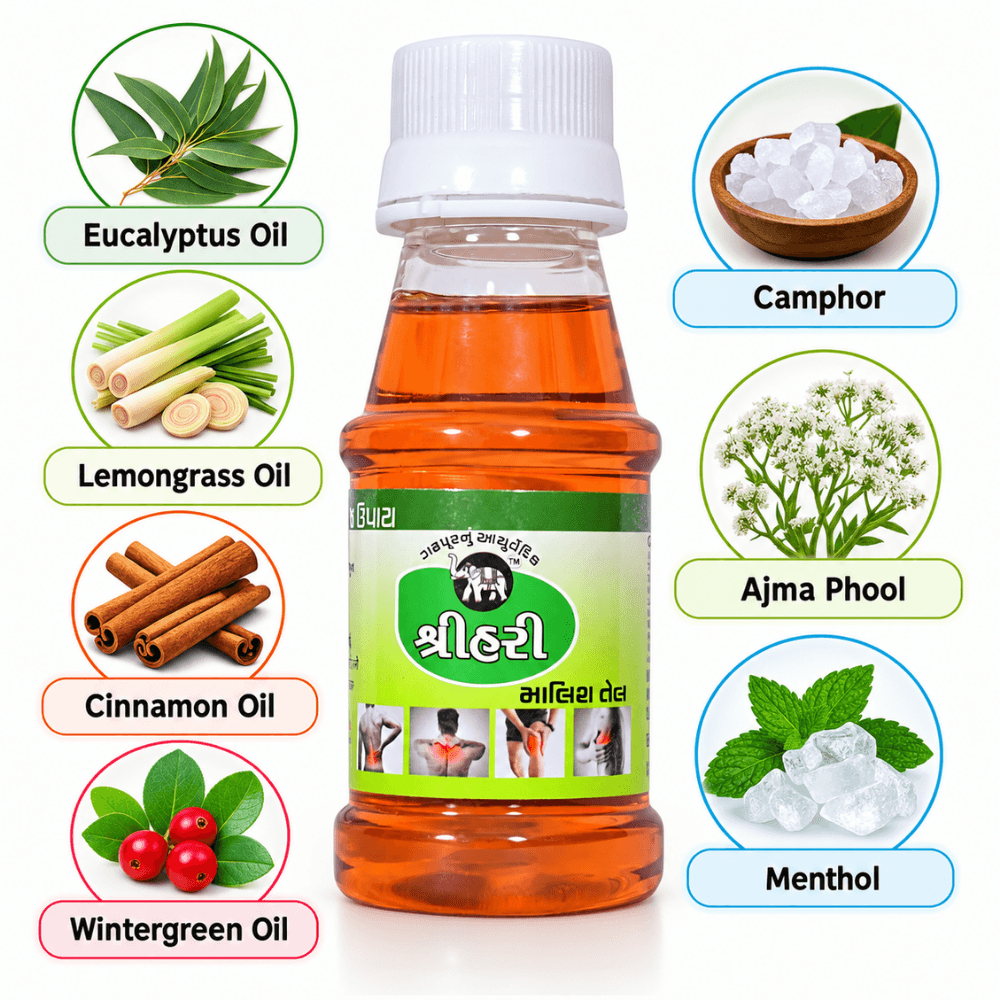 60ML Pain Relief Oil