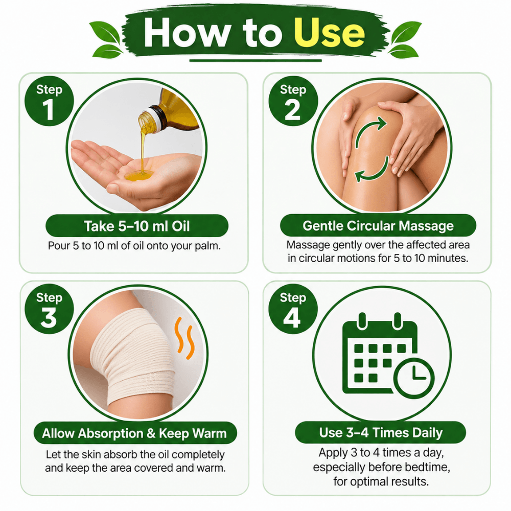 60ML Pain Relief Oil