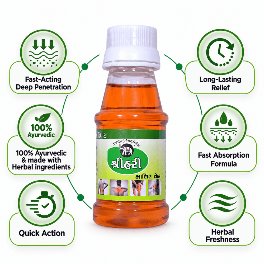60ML Pain Relief Oil