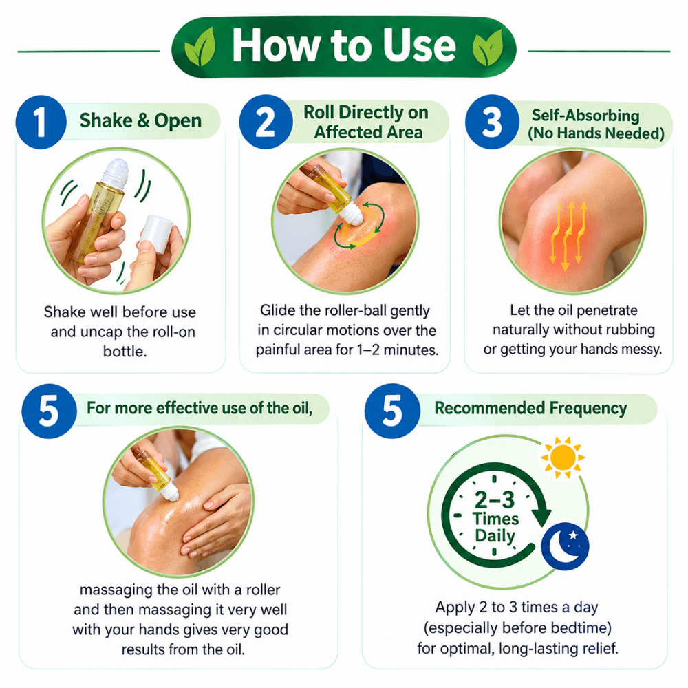 9ML Pain Relief Oil Roll On